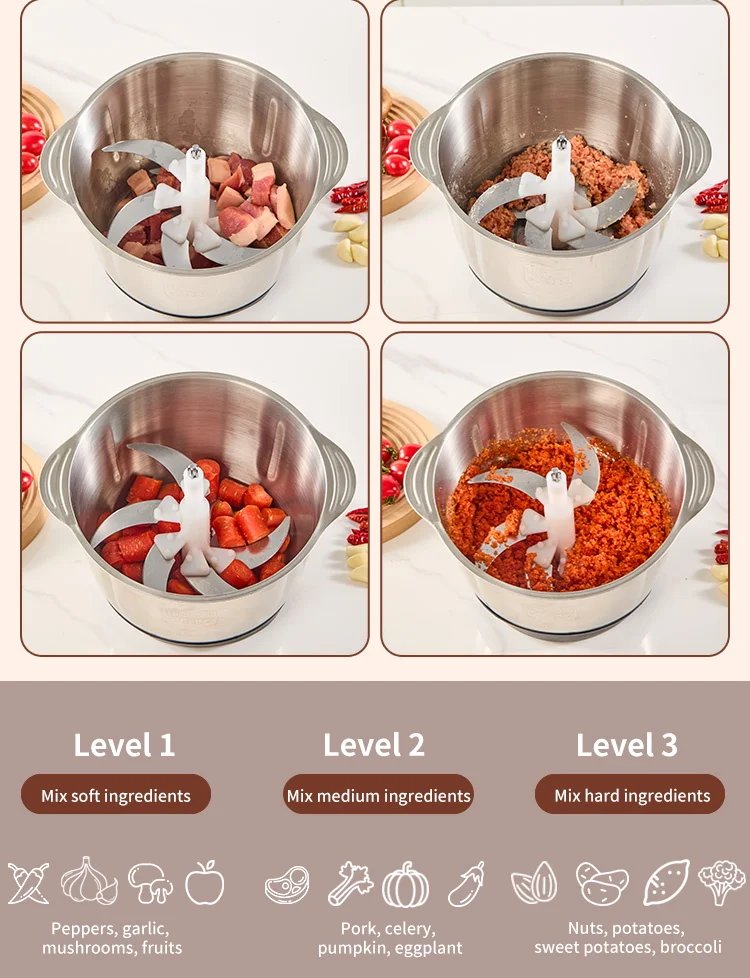 5L Electric Meat Grinders Food Crusher 304S Stainless Steel Multifunctional Vegetable Slicer Baby Processor Kitchen Chopper