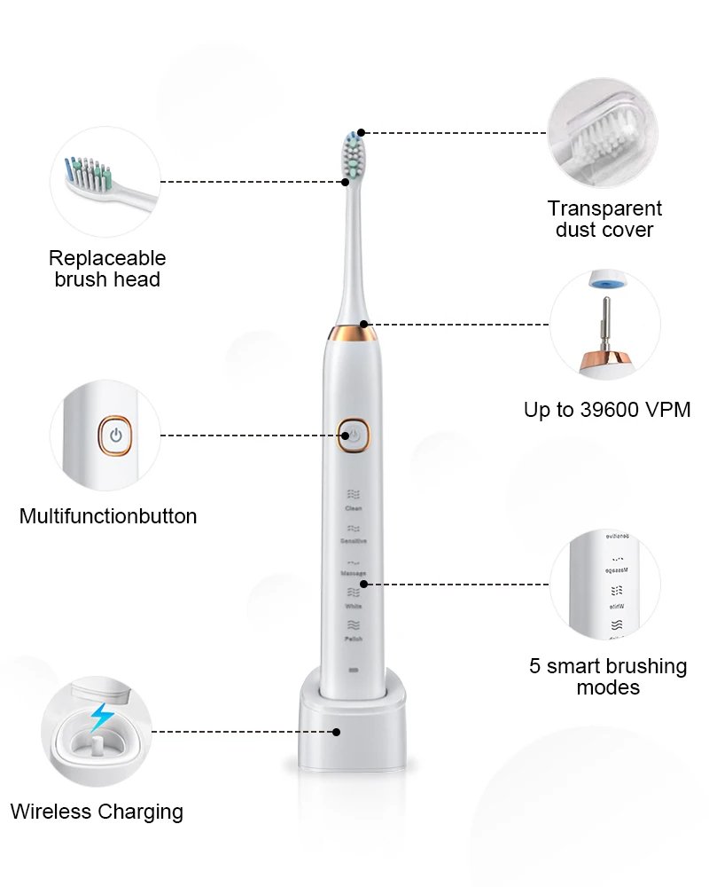 Electric Sonic Toothbrush 8 Brush Heads Smart Ultrasonic Dental Teeth Whitening Rechargeable Adult Tooth Brush Sarmocare S100