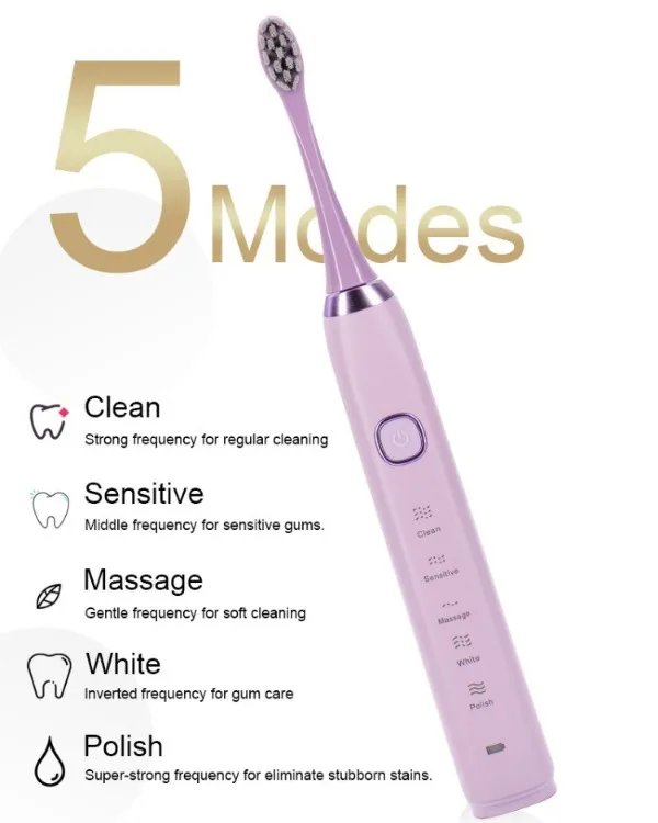 Sonic Electric Toothbrush Adults 8 Brush Heads 5 Modes USB Rechargeable IPX7 Waterproof Whitening Power Toothbrushes for Adults Sonic Electric Toothbrush Adults 8 Brush Heads 5 Modes USB Rechargeable IPX7 Waterproof Whitening Power Toothbrushes for Adults