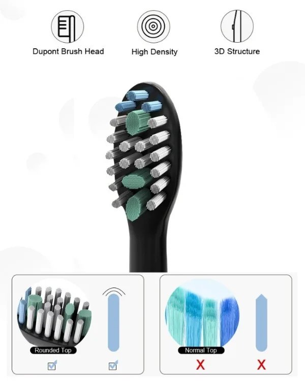Sonic Electric Toothbrush Adults 8 Brush Heads 5 Modes USB Rechargeable IPX7 Waterproof Whitening Power Toothbrushes for Adults Sonic Electric Toothbrush Adults 8 Brush Heads 5 Modes USB Rechargeable IPX7 Waterproof Whitening Power Toothbrushes for Adults