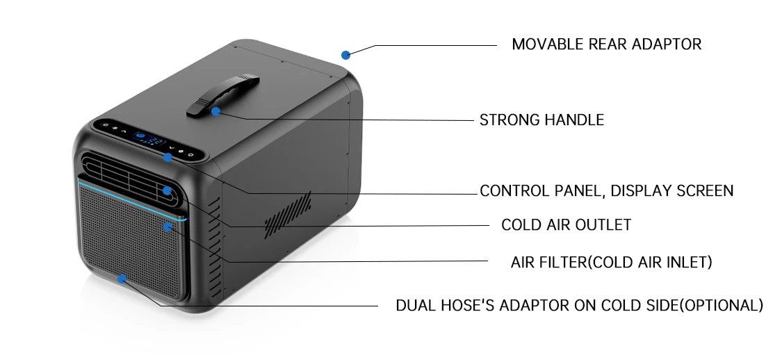 Air Conditioners with Inverter 12V,Portable Air Conditioning 2300Btu,Use Car,Home,Camping