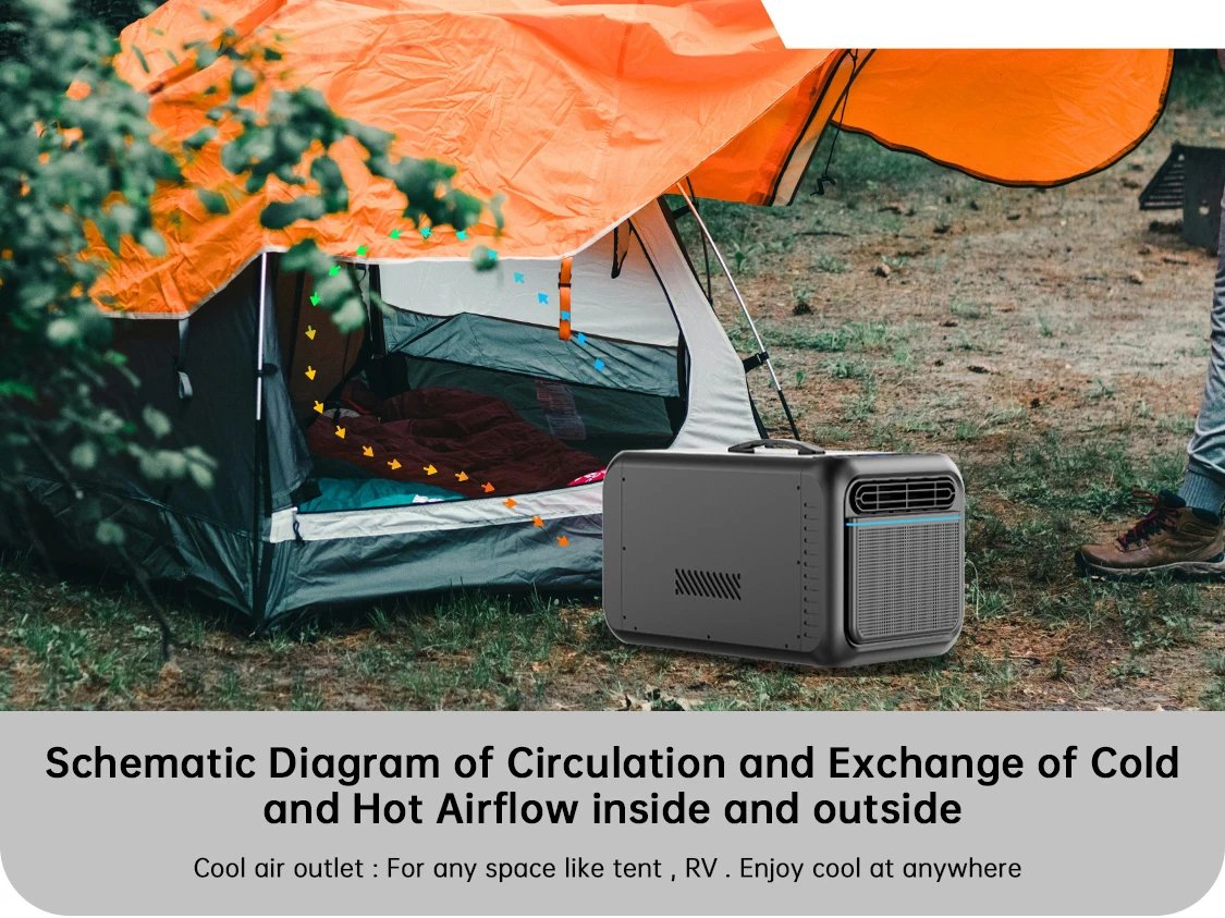 Air Conditioners with Inverter 12V,Portable Air Conditioning 2300Btu,Use Car,Home,Camping
