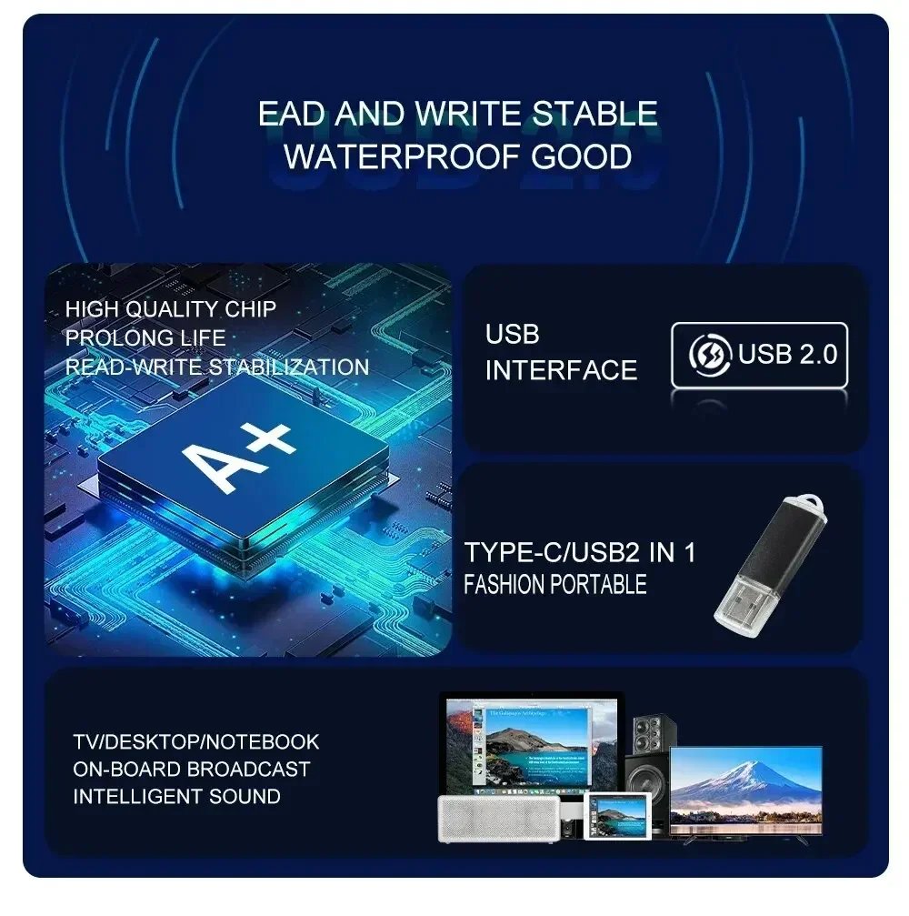USB 2.0 Pen Drive 64GB 32GB 16GB Memory Stick PenDrive 128GB USB2.0 Convenient Business Flash Drive USB Memories Storage for PC USB 2.0 Pen Drive 64GB 32GB 16GB Memory Stick PenDrive 128GB USB2.0 Convenient Business Flash Drive USB Memories Storage for PC