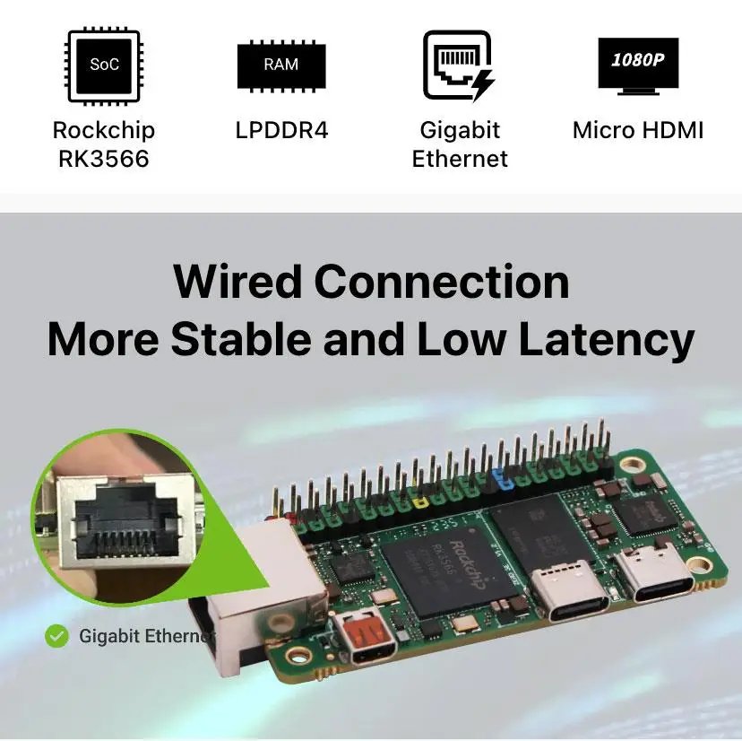 Radxa ZERO 3E A Light, Compact And Tiny SBC  Rockchip RK3566