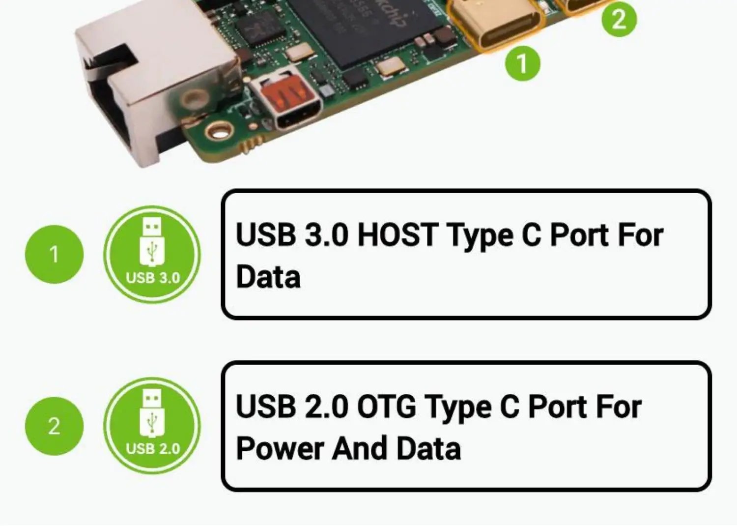 Radxa ZERO 3E A Light, Compact And Tiny SBC  Rockchip RK3566