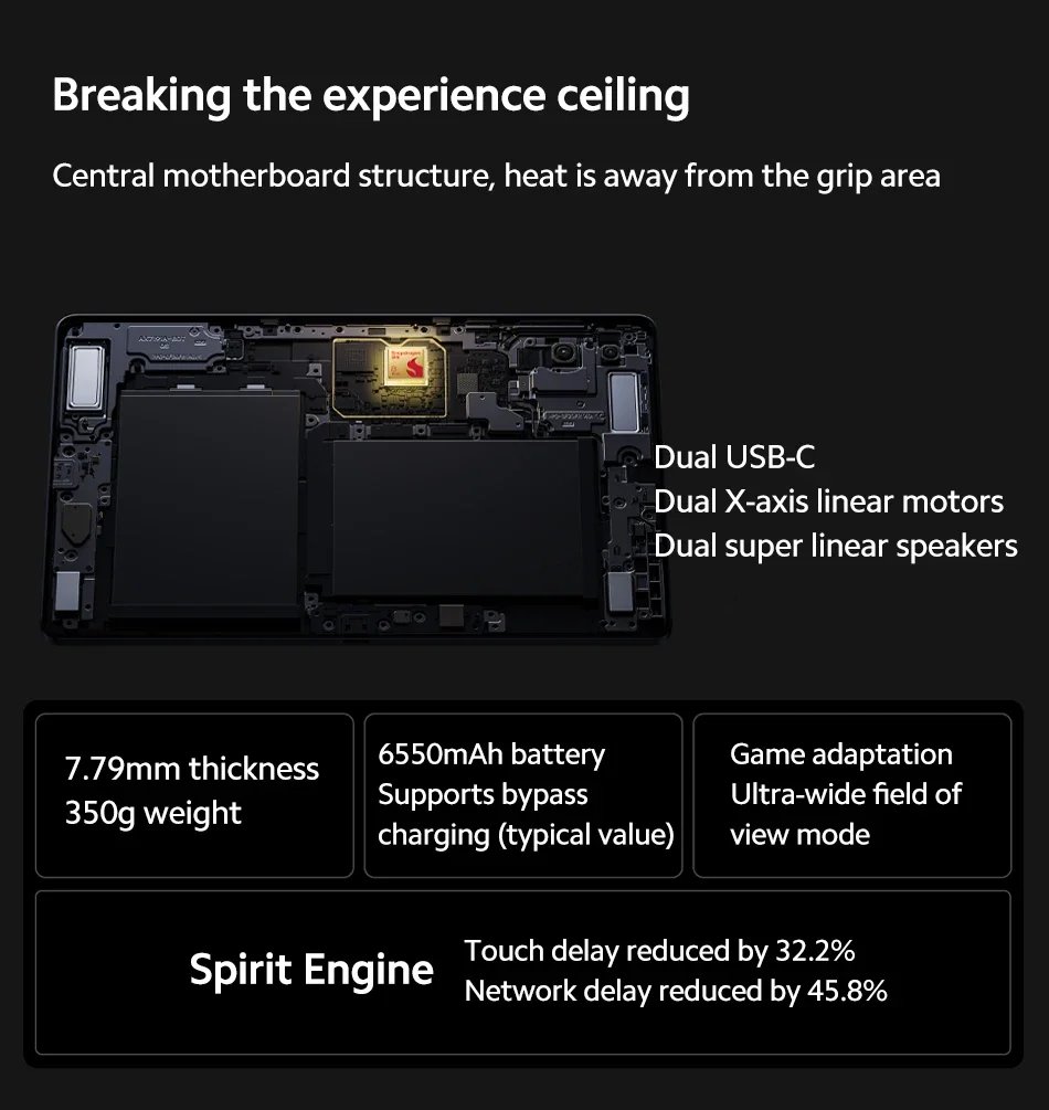 Global ROM Lenovo LEGION Y700 2025  Tablet Snapdragon 8 Gen 3 Octa Core 8.8 Inch 165Hz Display Android 6550mAh