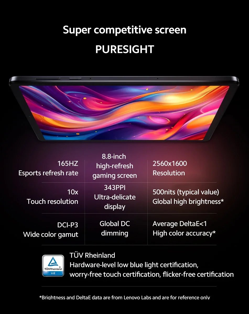 Global ROM Lenovo LEGION Y700 2025  Tablet Snapdragon 8 Gen 3 Octa Core 8.8 Inch 165Hz Display Android 6550mAh
