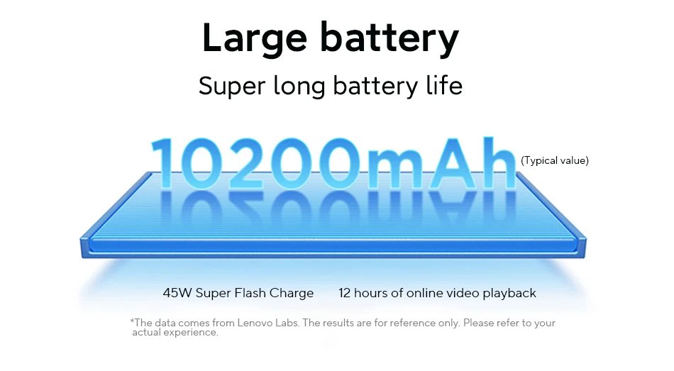 New Lenovo Xiaoxin Pad 12.1 2025 Tablet 12.1'' 90Hz Original CN version MediaTek Dimensity 6400 10200mAh 45W Charging Pad PC