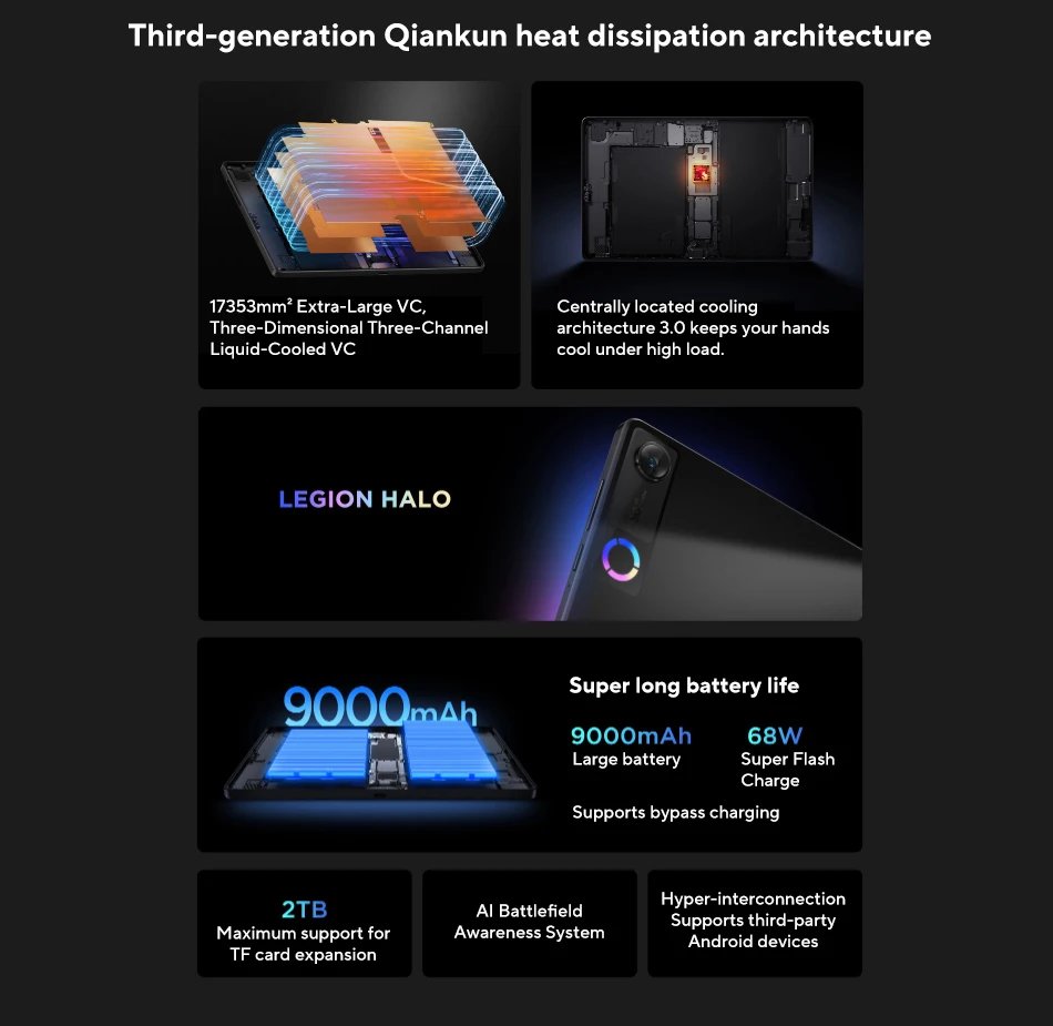 Lenovo Legion Y700 5th Gaming Tablet Original CN Version Snapdragon 8 Elite Gen5 8.8&lsquo;&rsquo; 3K 165Hz Display 9000mAh Android Pad PC