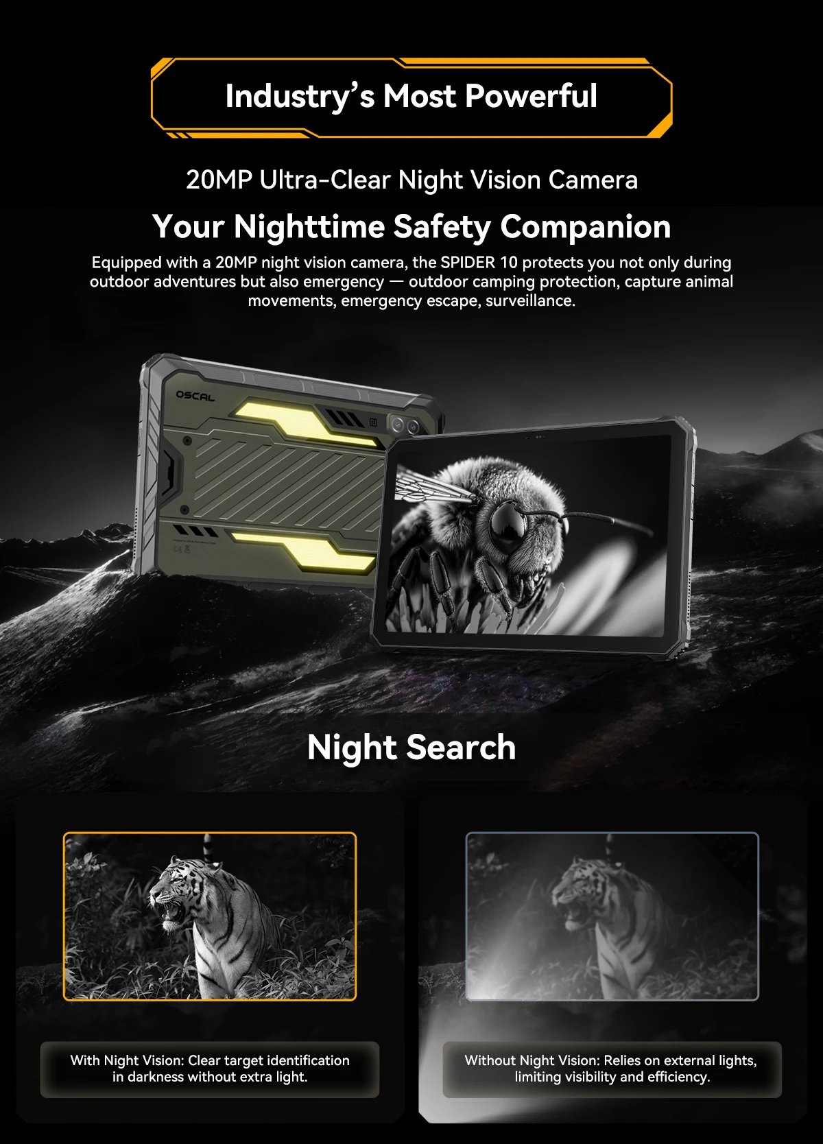 Blackview Oscal SPIDER 10 Rugged Tablet 20000mAh 11-inch HD+ IPS Display Octa-core 256GB 45W Android IP68&IP69K Outdoor Pad PC