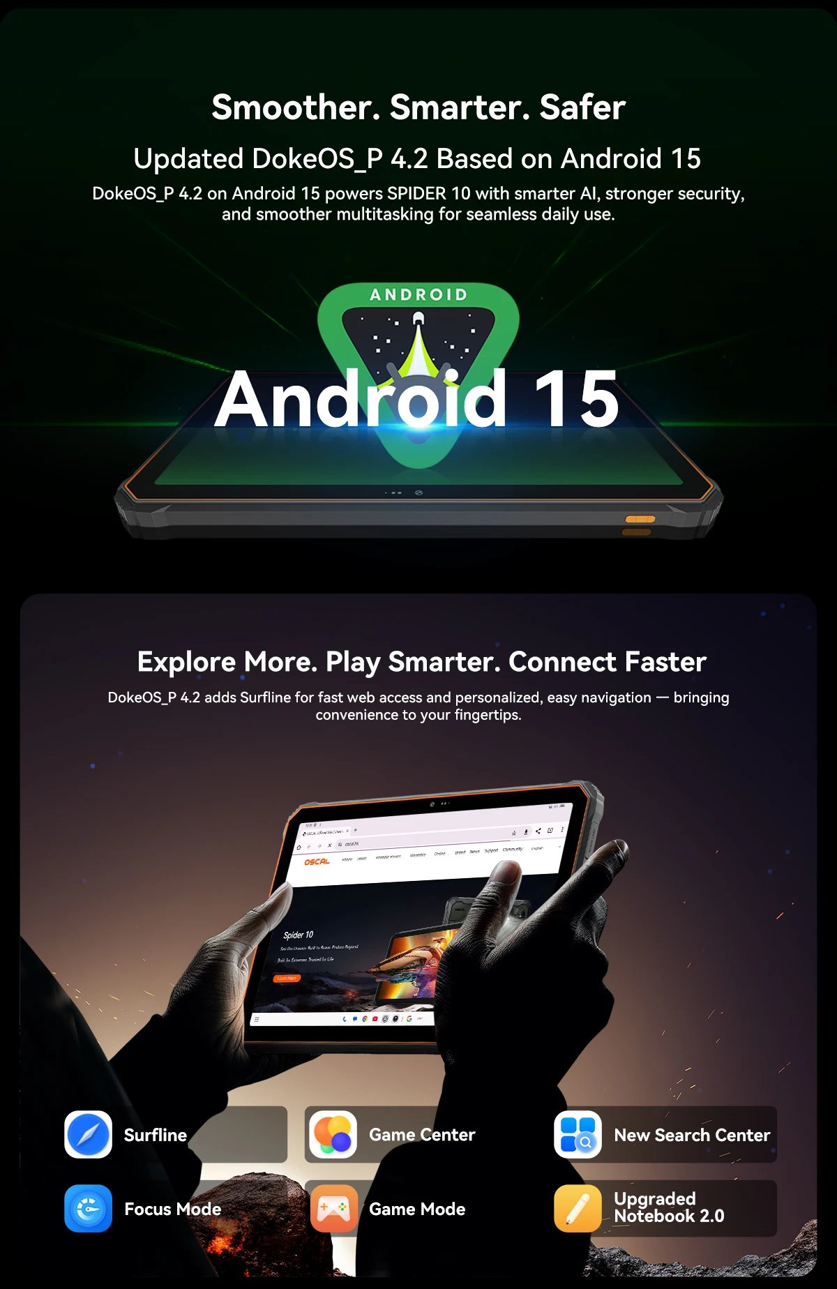 Blackview Oscal SPIDER 10 Rugged Tablet 20000mAh 11-inch HD+ IPS Display Octa-core 256GB 45W Android IP68&IP69K Outdoor Pad PC