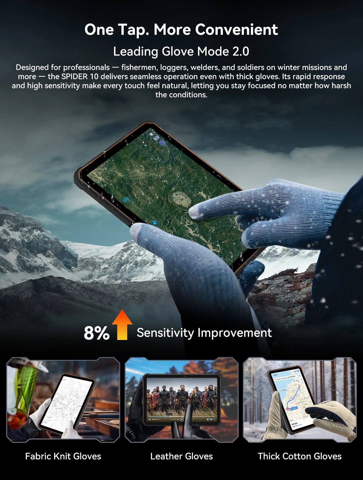 Blackview Oscal SPIDER 10 Rugged Tablet 20000mAh 11-inch HD+ IPS Display Octa-core 256GB 45W Android IP68&IP69K Outdoor Pad PC