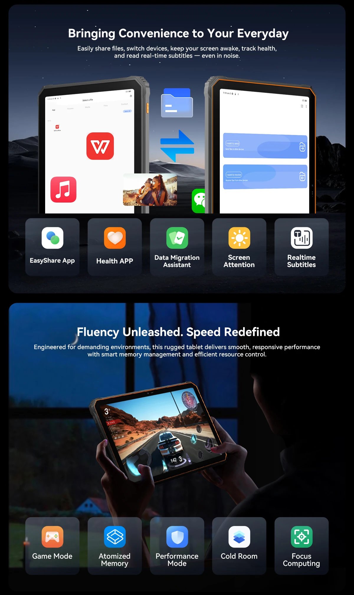 Blackview Oscal SPIDER 10 Rugged Tablet 20000mAh 11-inch HD+ IPS Display Octa-core 256GB 45W Android IP68&IP69K Outdoor Pad PC