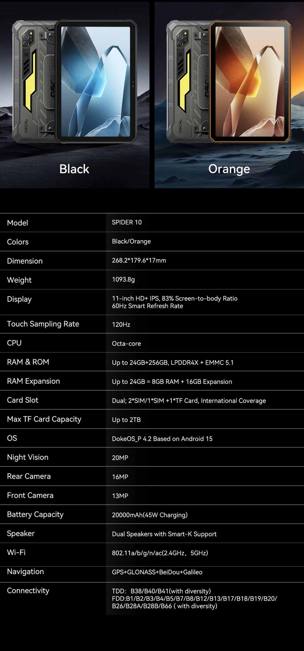 Blackview Oscal SPIDER 10 Rugged Tablet 20000mAh 11-inch HD+ IPS Display Octa-core 256GB 45W Android IP68&IP69K Outdoor Pad PC