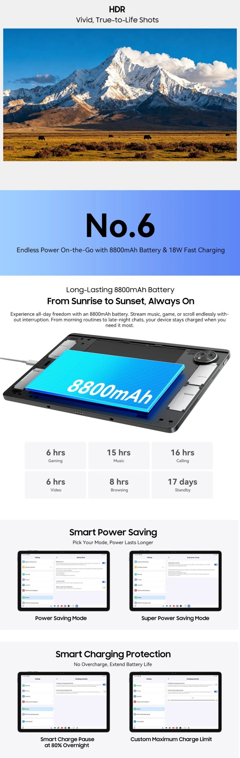 Blackview Zeno 10 5G AI Tablet 11-inch FHD+ 90Hz Display Quad Speakers 8800mAh Widevine L1  Android 15 Pad PC