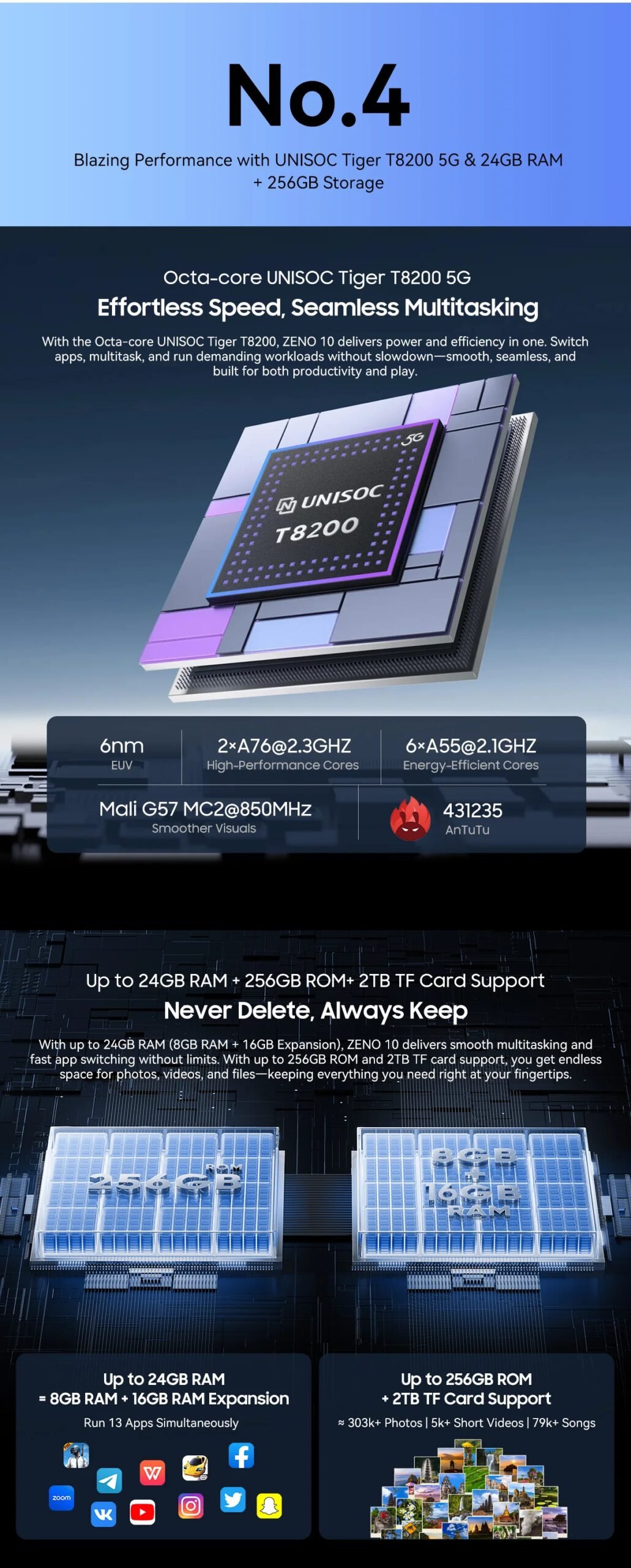 Blackview Zeno 10 5G AI Tablet 11-inch FHD+ 90Hz Display Quad Speakers 8800mAh Widevine L1  Android 15 Pad PC