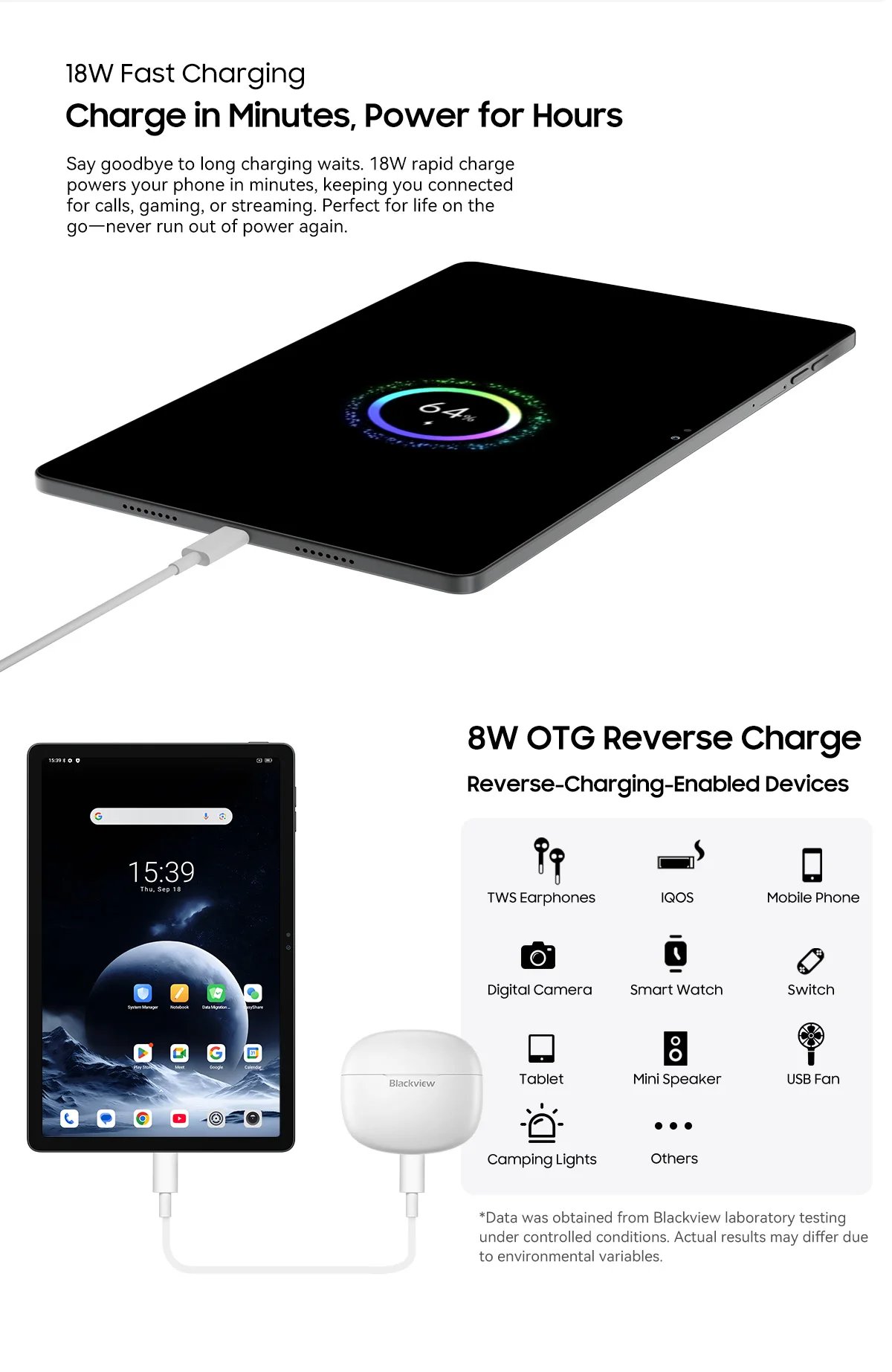 Blackview Zeno 10 5G AI Tablet 11-inch FHD+ 90Hz Display Quad Speakers 8800mAh Widevine L1  Android 15 Pad PC