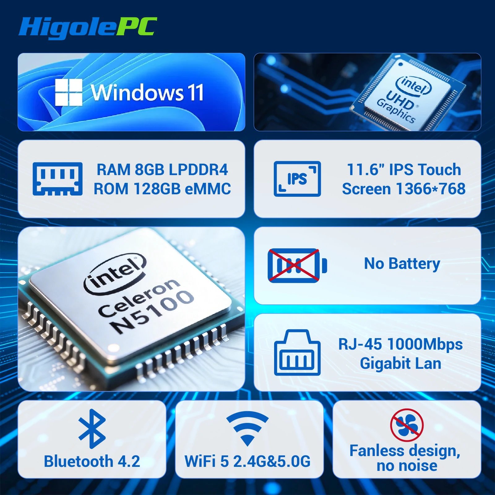 Higole F11 Pro 11.6'' Mini Computers Intel N5100 Windows 11 WiFi5 8GB 128GB BT 4K HDMI RS-232 Laptop Desktop PC Fanless Mini PC