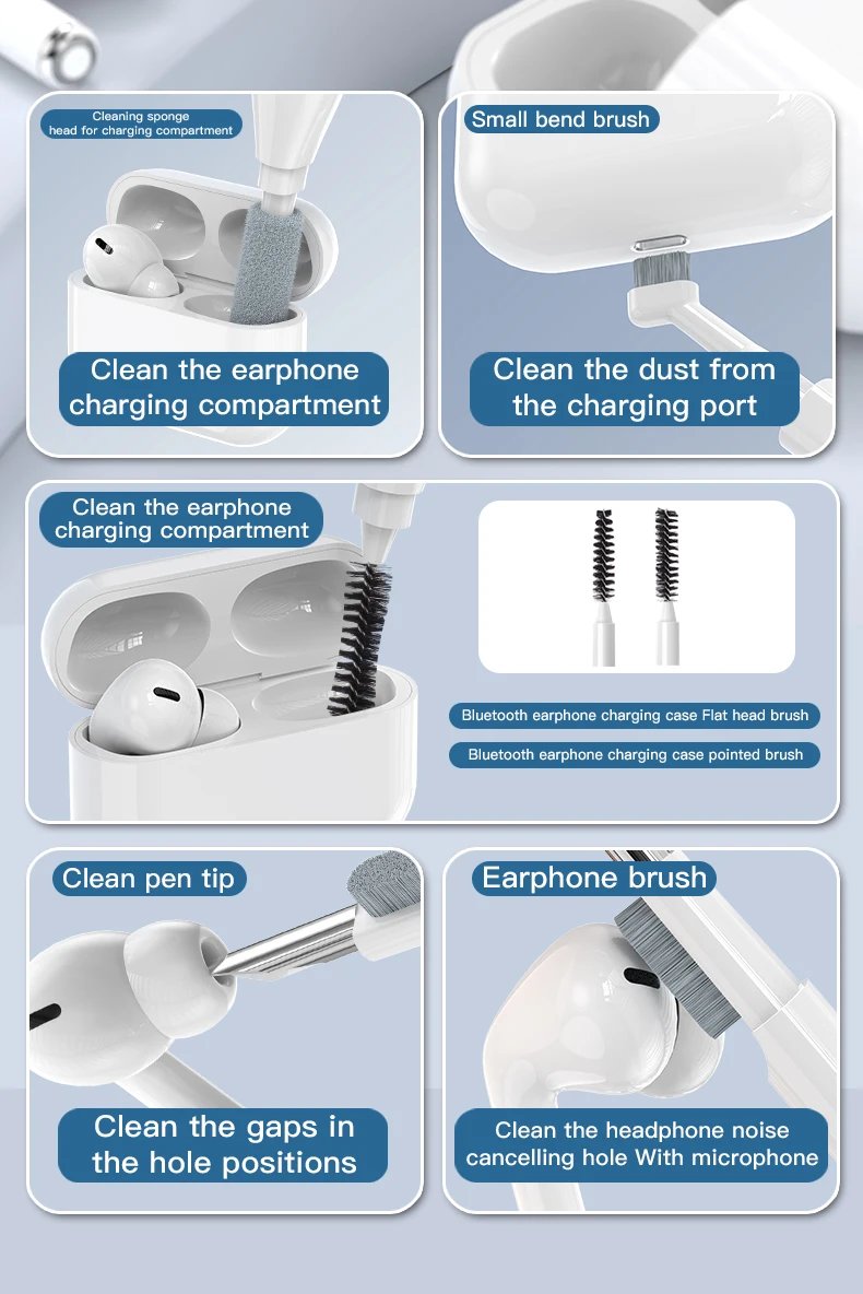 Black 22 in 1 Multi-Function Cleaning Kit for iPhone AirPods iPad Digital Camera PC Keyboard Phone Screen Headphones Tools Black 22 in 1 Multi-Function Cleaning Kit for iPhone AirPods iPad Digital Camera PC Keyboard Phone Screen Headphones Tools