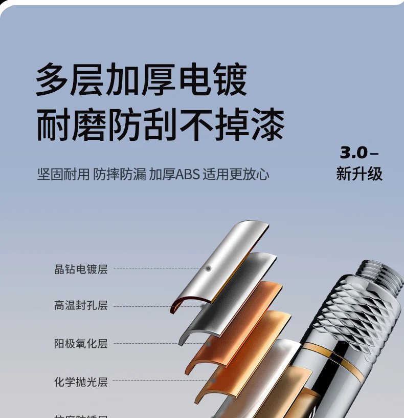 1pc Filtered Supercharged Shower Head Four-speed Adjustment With Water Seal Multi-functional Home Shower Bathroom Accessories 1pc Filtered Supercharged Shower Head Four-speed Adjustment With Water Seal Multi-functional Home Shower Bathroom Accessories